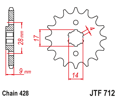 Кранец 1030х380 мм синий POLYFORM F-7/12